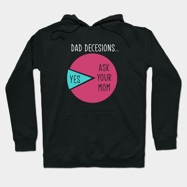 Dad Decision ASK Your Mom Gift Fathers Day Gift Hoodie by mommyshirts